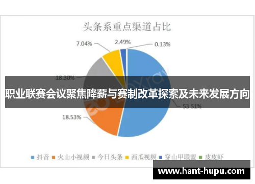 职业联赛会议聚焦降薪与赛制改革探索及未来发展方向