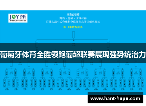 葡萄牙体育全胜领跑葡超联赛展现强势统治力