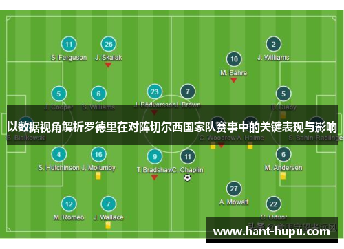 以数据视角解析罗德里在对阵切尔西国家队赛事中的关键表现与影响