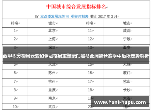 西甲积分榜风云变幻争冠格局重塑豪门黑马此消彼长赛季中后段走势解析