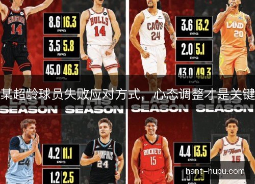 某超龄球员失败应对方式,心态调整才是关键 某超龄球员失败应对方式,心态调整才是关键